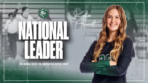 
On Wednesday, Piedmont freshman volleyball player Kaylee Ashcraft sat atop all of DIII volleyball in service aces.
