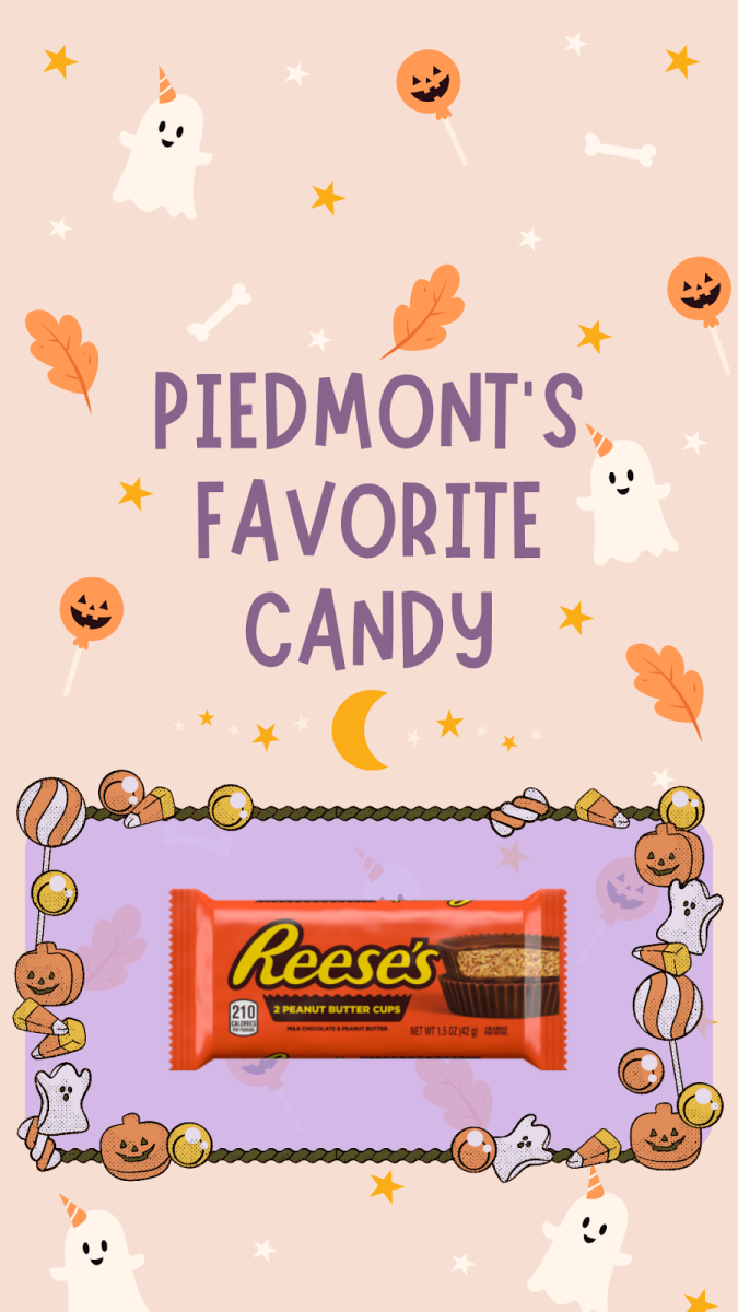 Piedmont’s favorite Halloween candy results graphic.